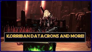 SWTOR korriban datacrons quick guide