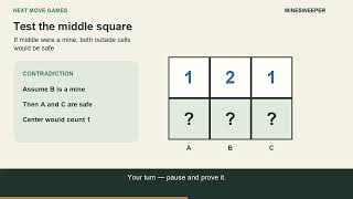 Minesweeper 1-2-1 Pattern Explained: Which Squares Are Safe