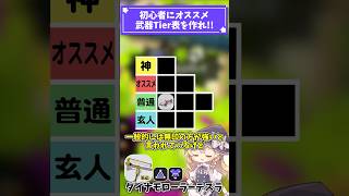 【スプラ3】初心者必見!!初心者にオススメ武器Tier表を作れ!! #shorts #splatoon3#スプラ3 #スプラトゥーン3  #ゆっくり実況#ゆっくり解説 #初心者  #tier表