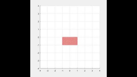 FEM 2D elastic cantilever in MATLAB