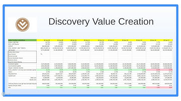 Value Creation, The Details Matter!