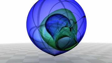 Double and triple coverings of the Riemann Sphere