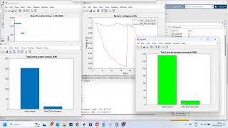 PSO Particle Swarm Optimization to minimize power losses by optimally placing and sizing DG