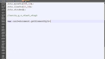 HTML5 and CSS3 canvas tutorial 6 Hindi Urdu for beginners