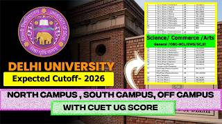 Delhi University Expected Cut-off 2026 | North Campus | South Campus | OFF Campus | CUET UG Score