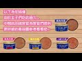 【力奇】VeRUS 威洛司 天然無穀主食貓罐 火雞肉肉醬(紫) 5.5oz (156g)單筆超取限24罐 (C002B02) product youtube thumbnail