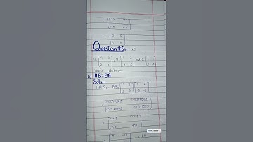 9 class math ex#1.4 q#5 - math 9 class, ||chapter1,|| exercise 1.4, ||question 5 ||