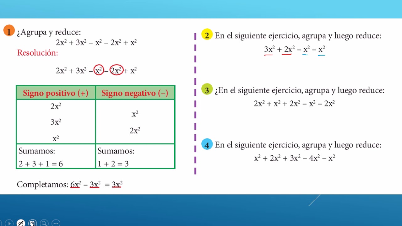 PRIMARIA INTERMEDIA S20 Álgebra: Operaciones combinadas con términos