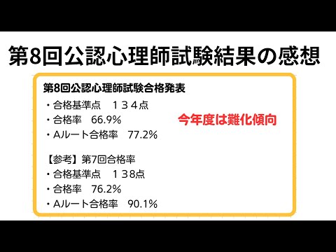 しんりしtv - YouTube