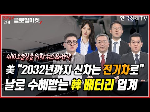 [오늘장을 위한 경제뉴스] 한국 핵심 <strong>경기지표</strong> 하강ㅣ미국 전기차 보급 가속ㅣ삼전, 50조 투자 유력ㅣ한화큐셀, 미국 태양광 역대급 계약ㅣK라면 수출 역대 최대ㅣ한국경제TV