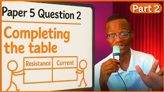 The Only A level Physics Paper 5 Guide you will ever need {Q2} :Part 2