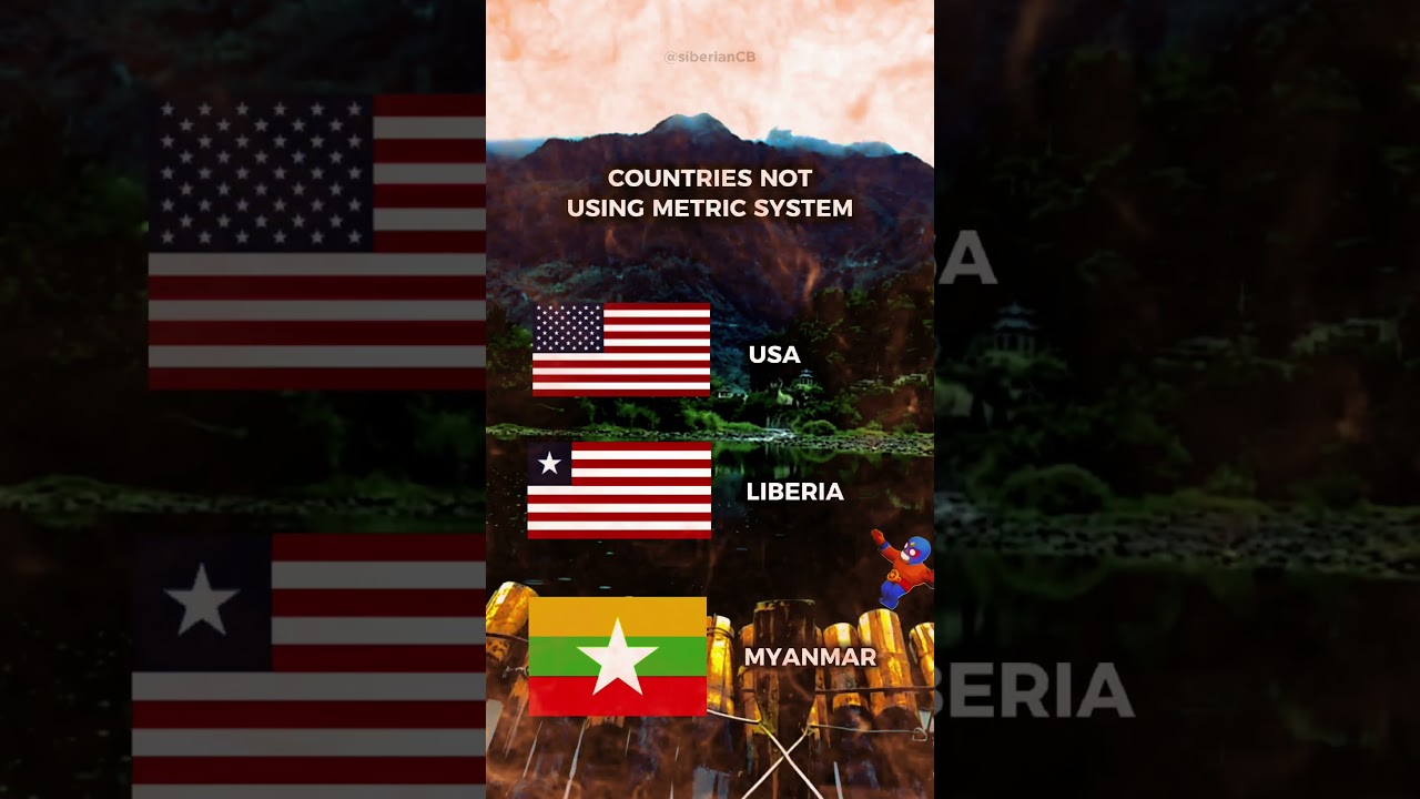 Countries not using metric system 