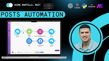 How To Automate Social Media Posts Using Make.com and Airtable - Build Apps With AI Without Coding