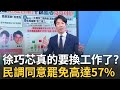 徐巧芯罷免危機