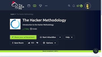 TryHackMe - The Hacker Methodology Room Walkthrough
