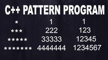 Pyramid Shape Pattern in C++|| Print Triangle Star and Number Pattern in C++||MyAcademy
