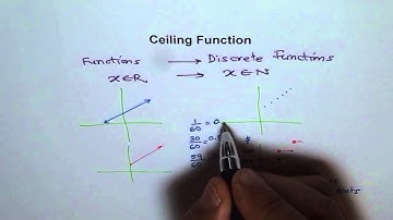 Ceiling Function