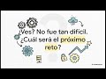 🚀 Cómo Instalar DEBIAN desde Cero
