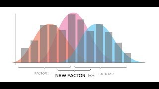 Transcriptomics: Factor Regression Analysis