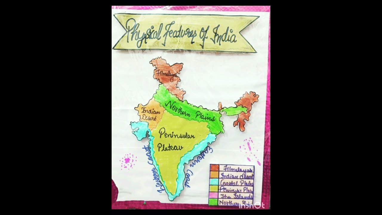 Physical Features Of India Tanumonga 