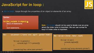 22 JavaScript FOR IN Loop Details