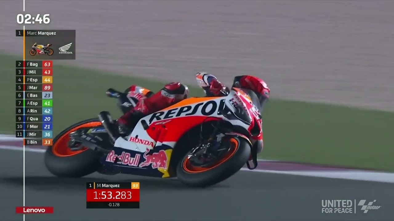 MotoGP l Grand Prix of Qatar l Qualifying l Highlights |