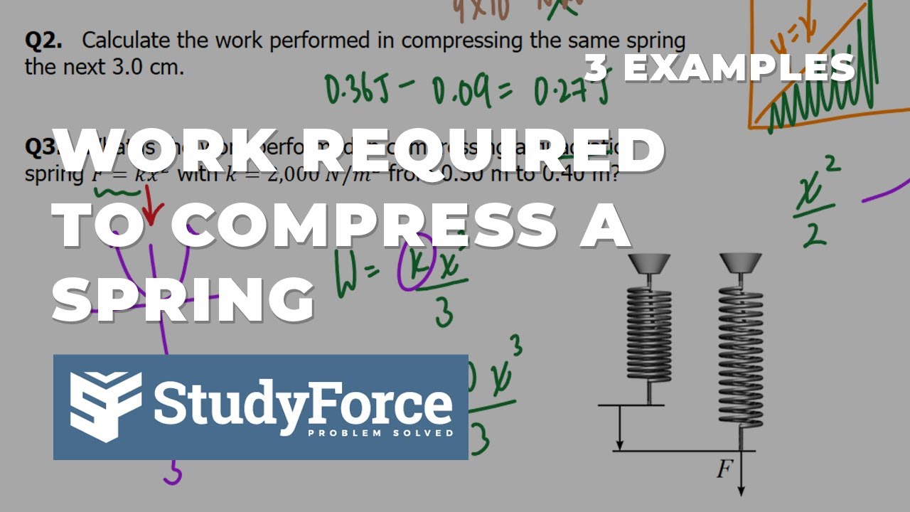 Calculating Work When Force is Applied Linearly, Parabolically (3 ...