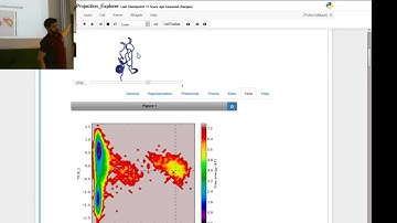 [PyEMMA 2017] molPX: Interative molecular projection visualization