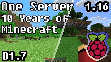 Making The Most Universal Minecraft Server Ever, with a Raspberry Pi