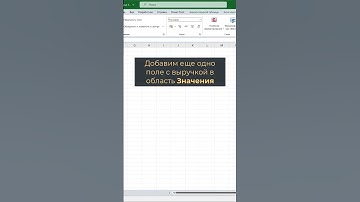 Как создать рейтинг сотрудников
