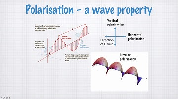 24-0 Polarisation (1201)