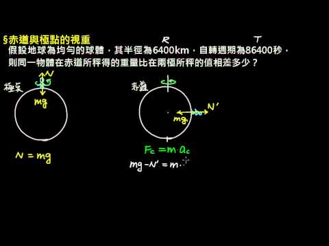 萬有引力 【例題】赤道與極點的視重 （選修物理Ⅰ）