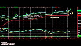 MEJT stock market forecast 17 MAR 2016