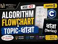 Algorithm & Flowchart-ধারা একদম সহজভাবে 😳 | HSC ICT Chapter 5