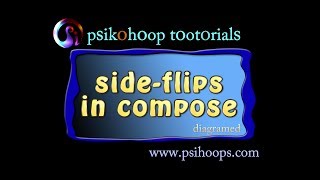 Psikohoop short tutorial 103_ side flips in compose mode_diagramed