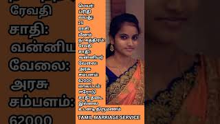 PREETHI