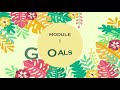 Goals - Module - I = Time Management