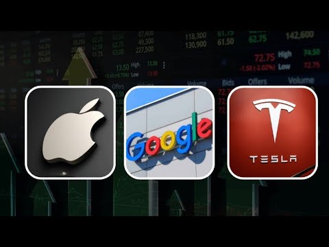 Top 5 Trillion dollar companies in the world - YouTube