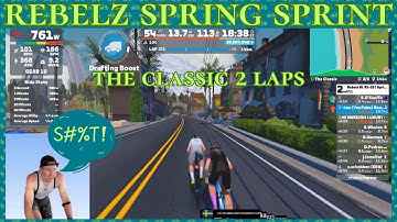 Should’ve Gone Earlier: Sprinting Mistakes on Zwift