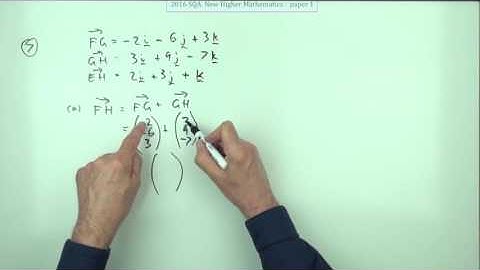 2016 New Higher Mathematics  paper 1 number 7