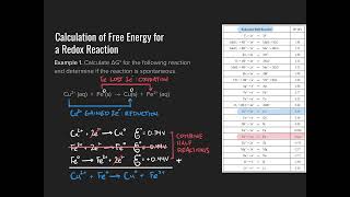 AP Chemistry Lecture 17.2 - Cell Potential, Work and Free Energy