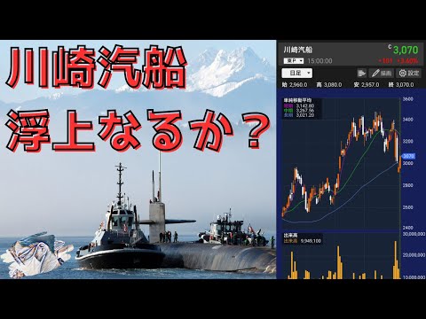 空売り買い戻しきたか？