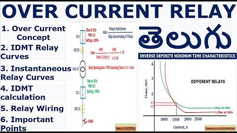 overcurrent relay