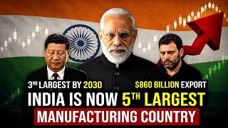 India is World's Next Manufacturing Superpower | $860 Billion Exports, 3rd Largest by 2030