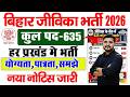 बिहार के हर प्रखंड मे होगी सहायक प्रबंधक की भर्ती | Bihar Jeevika Nidhi Bank New Vacancy 2026