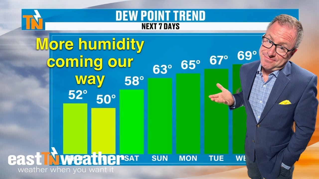 Noon - Thursday, May 30, 2024