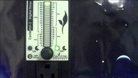 Grozone Control - User Guide CY3