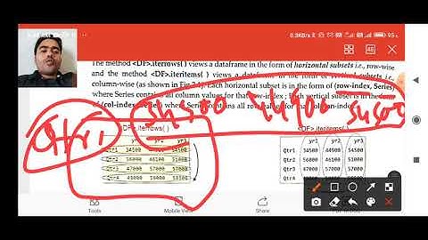 Use of iterrow() and iteritems() methods in Python Pandas by Dr Surya Pratap Singh