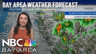 Bay Area Forecast: Mild temperatures, Sierra flood watch