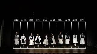[CS]Insert-sort with Romanian folk dance